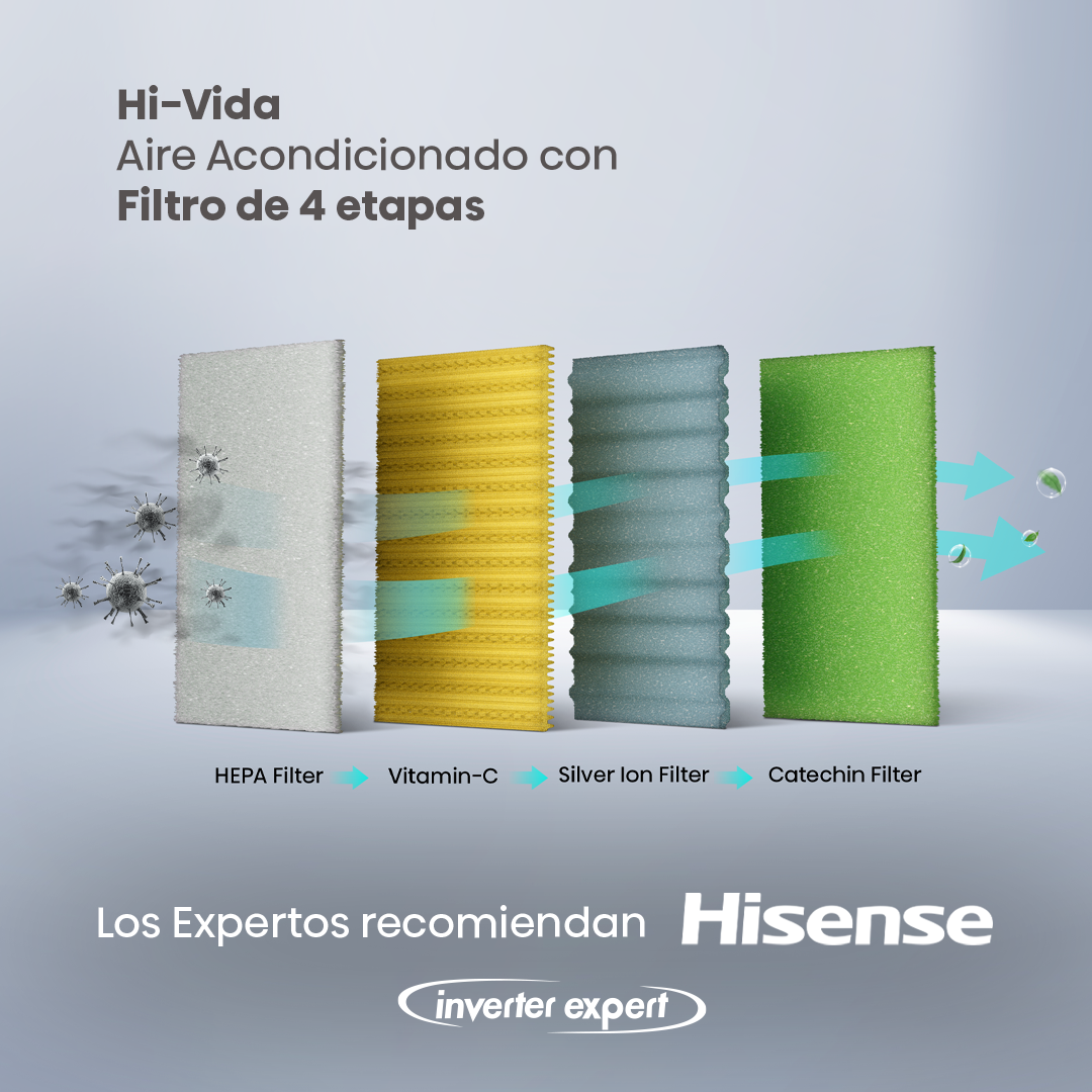 Aire Acondicionado 22.000 BTU Hi Vida Hisense - Imagen 5