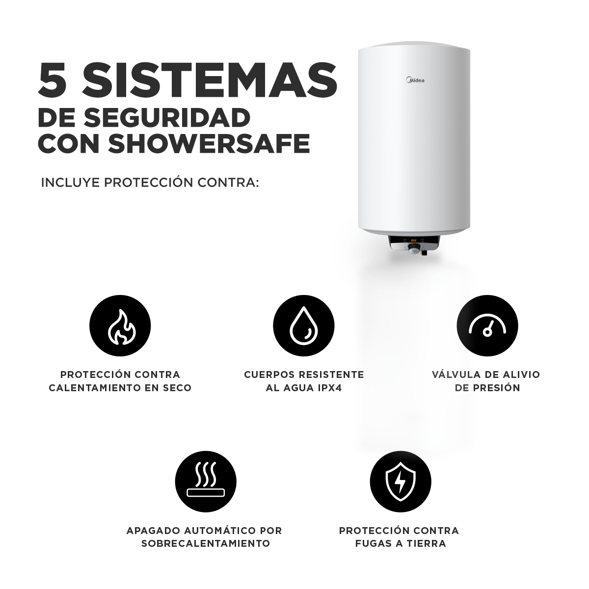 Termo eléctrico 50 Lts MIDEA - Imagen 4