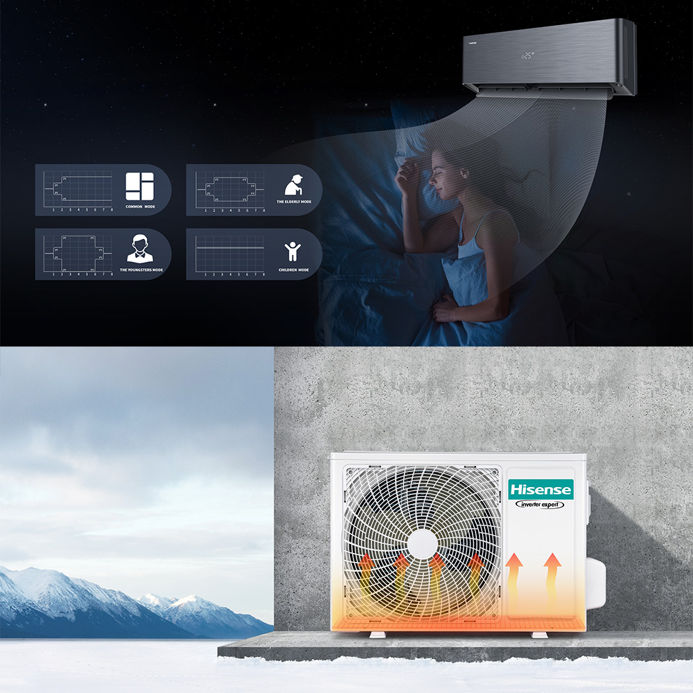 Aire Acondicionado 12.000 BTU Energy pro Hisense - Imagen 9
